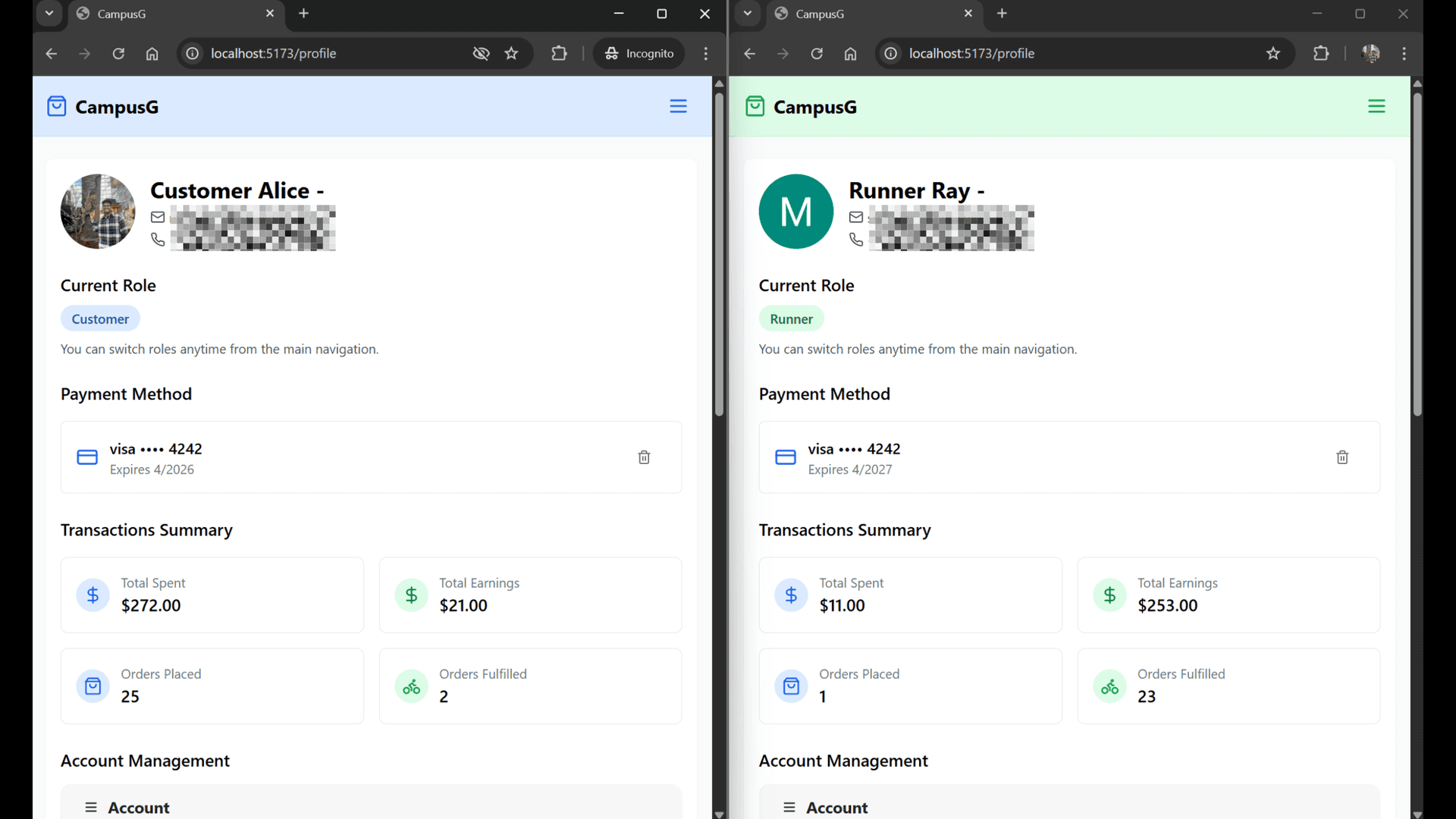 CampusG user dashboard